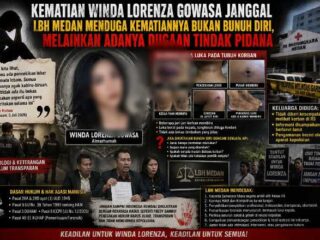 Kematian Winda Lorenza Gowasa Janggal, LBH Medan Menduga Kematian Bukan Bunuh Diri, Melainkan Adanya Dugaan Tinda Pidana